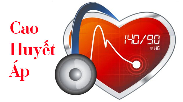 Huyết áp cao tự nhiên – Những cách ổn định không cần thuốc ngay từ tế bào